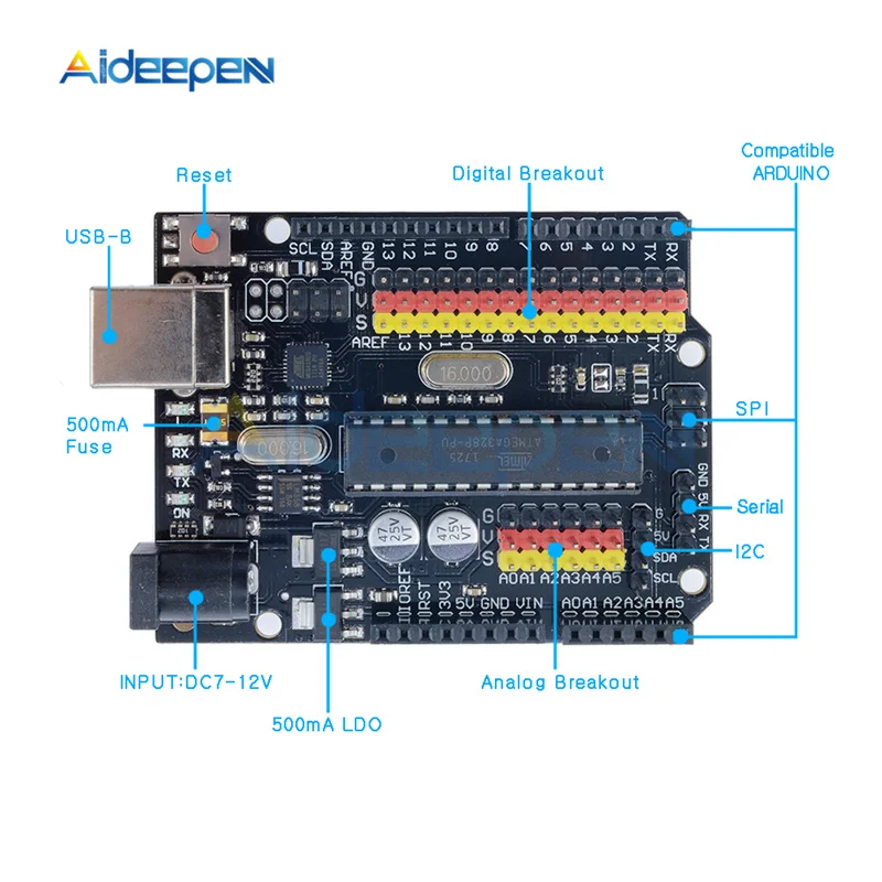 Для Arduino UNO R3 Plus сенсор I/O Atmega328P Atmega16U2 расширительный Многофункциональный микроконтроллер макетная плата SPI IIC One