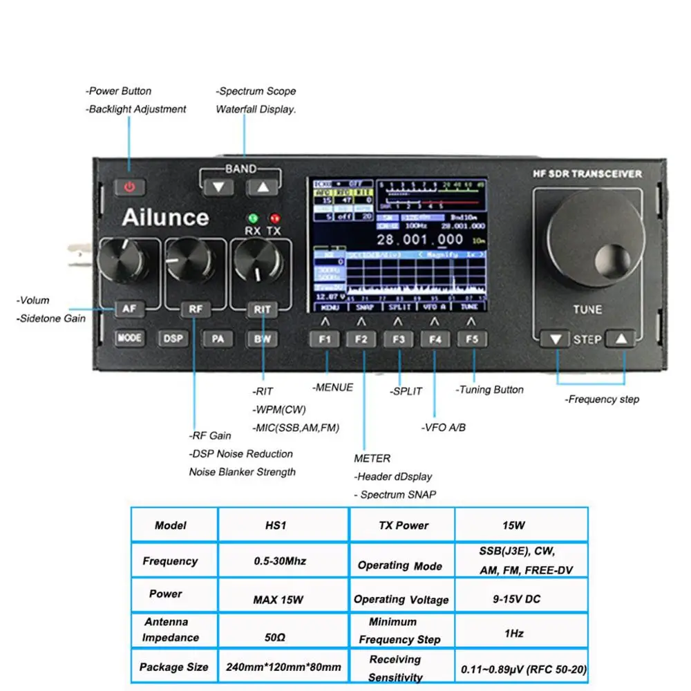 Ailunce HS1 HF SDR приемопередатчик радио любительский TX 15 Вт Ham радио Staion RX/TX: 0,5 МГц-30 МГц SSB(J3E), CW, AM, FM, FREE-DV