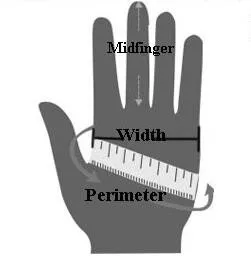 VISNXGI Искусственные кожаные перчатки женские модные черные перчатки из искусственной кожи осенне-зимние толстые женские водонепроницаемые перчатки с искусственным кроличьим мехом