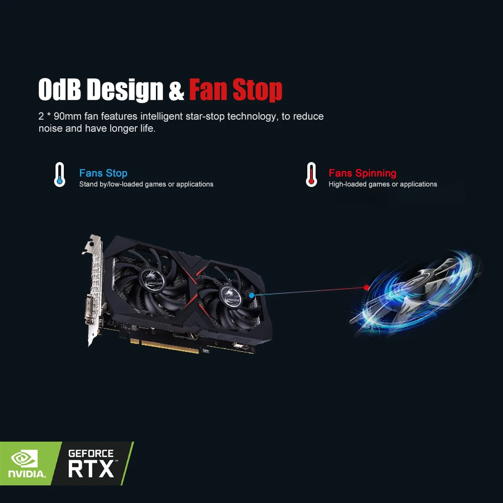 Красочная графическая карта iGame GeForce RTX 2060 GDDR6 6G Nvidia игровая видеокарта 1365-1680 МГц PCI-E 3,0 placa de видео для игр