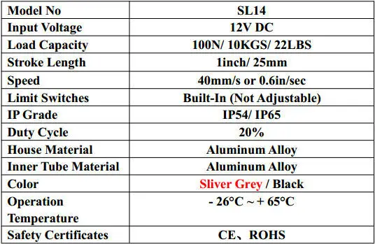 SL14_1inch_100N