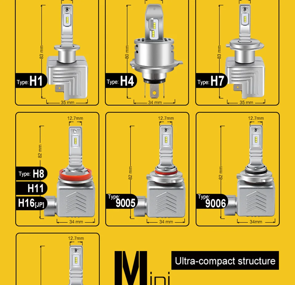 LED Car Lights H1 H4 H7 H11 9005 9006 Auto Headlamp Bulbs 12V 24V Cars Headlights 80W CREE LED Chips 6000K White Lamp (15)