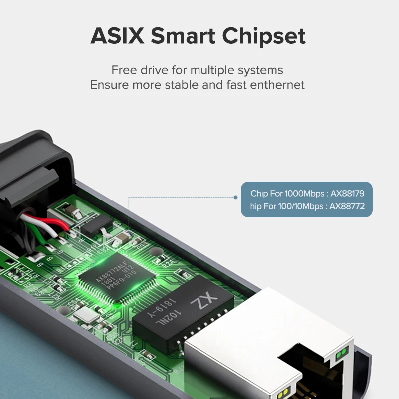 Pаспродажа Ugreen font b USB b font C Ethernet font b USB b font C RJ45 Lan адаптер для MacBook Pro samsung Galaxy S9 S8 Note 9 type C сетевая карта font b USB b font Ethernet