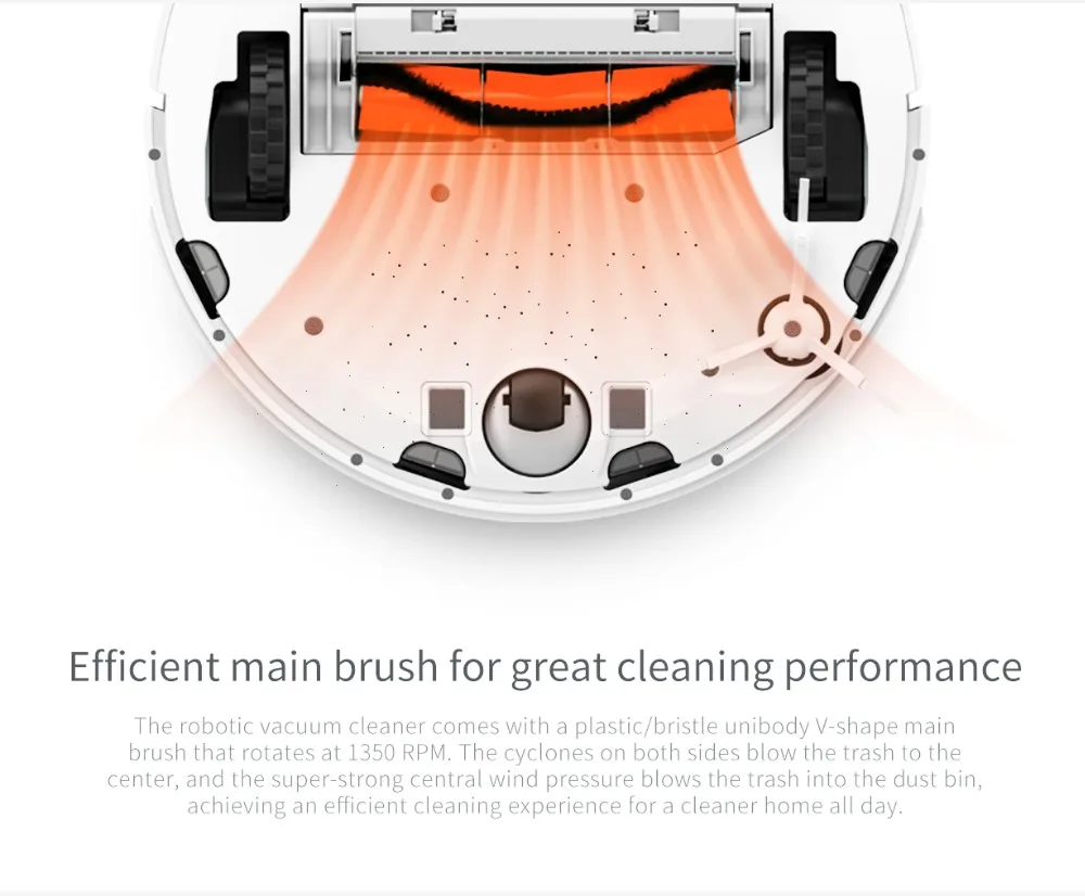 Roborock пылесос 2 s50 запасные Запчасти для Xiaomi mi дома mi JIA приложение Smart очистки боковая щетка