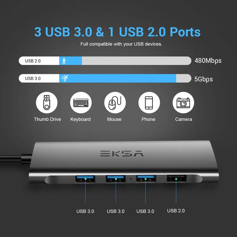 Цена EKSA 11 в 1 USB C концентратор type C концентратор для нескольких USB 3,0 HMDI RJ45 VGA 3,5 мм разъем PD Зарядка для MacBook Pro samsung Galaxy S9 USB C