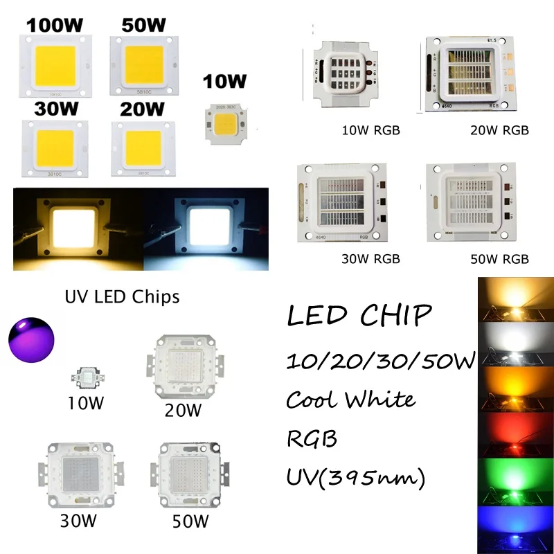 Wholesale UV//RGB COB Chips Copl//Warm White 10W for DIY Light Bulb High power