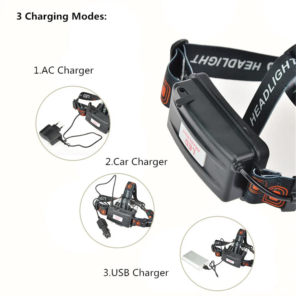 Head-Flashlight-Rechargeable-Head-Torch-10000Lm-3-XML-T6-LED-Headlight-Lamp-Zoom-4-mode-18650 (2)