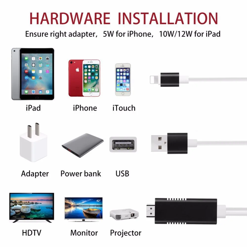 2в1 HDMI адаптер для iPhone 7 8 X XS XR iPad 1080 P tv конвертер и usb-кабель для зарядки 2A для Lightning-HDMI Plug and Play