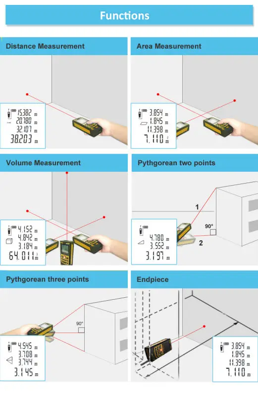 laser distance meter S9  (22)