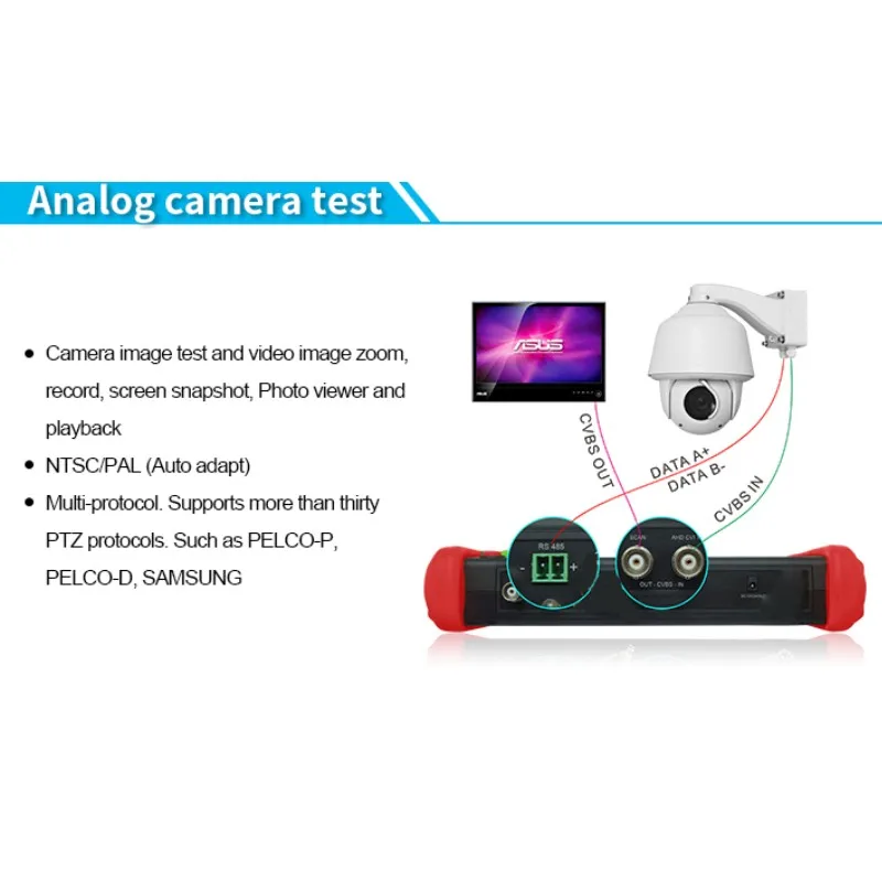 Wanglu IPC9800 7 дюймов CCTV тестер монитора TVI CVI AHD SDI CVBS IP HD коаксиальный Камера с WI FI/PoE