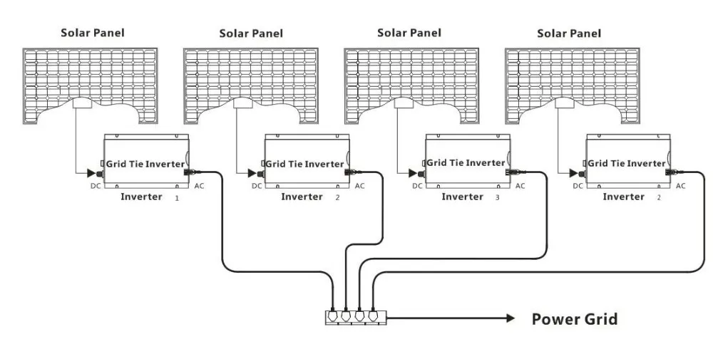 stacking wiring digram