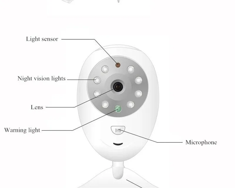 Multifunctional Baby Care Device HD Wireless Monitor Baby Monitor Wireless Babysitters Childcare Two-Ways Intercom Newborn Gift 18