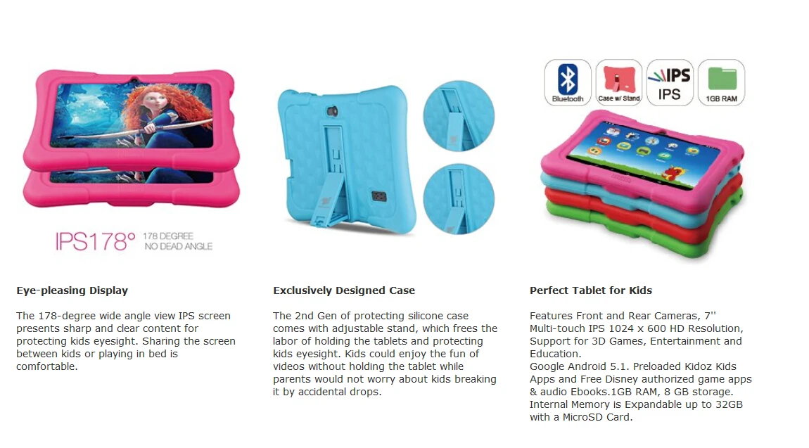 DragonTouch Y88X Plus 7 дюймов детский планшет для детей четырехъядерный Android 7,1 1 ГБ/8 ГБ Kidoz предустановленные лучшие подарки для детей