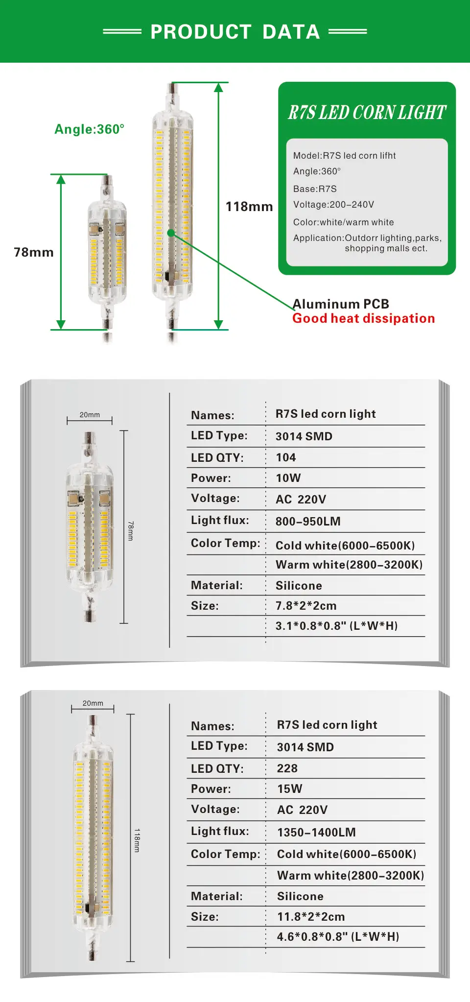 LAN MU R7s Led 15 Вт 118 мм лампы 360 градусов 10 Вт 78 мм лампы Led R7s 2835 SMD светодиоды лампы заменить галогенные лампы 20 мм диаметр