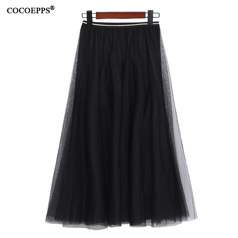 COCOEPPS  12