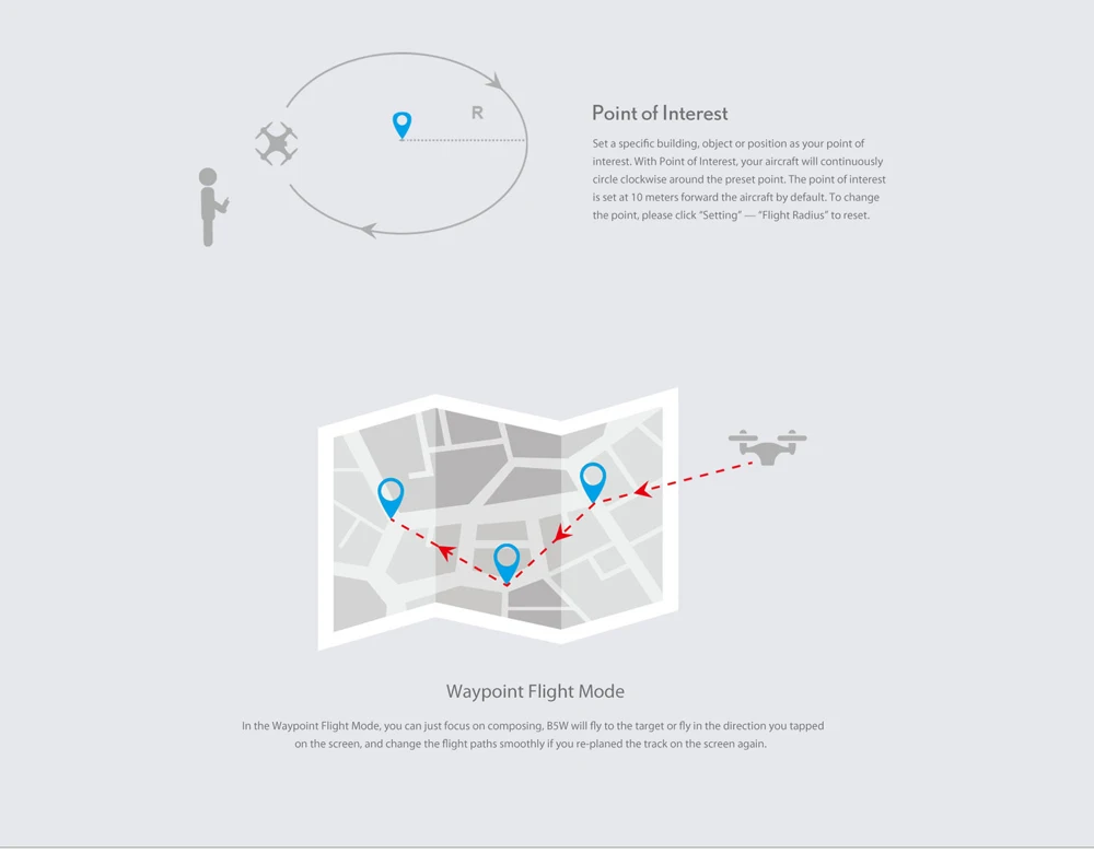 MJX B2SE 5G gps Радиоуправляемый Дрон 1080P камера Квадрокоптер WiFi FPV позиционирование бесщеточный удержание высоты Радиоуправляемый Дрон RTF возврат одним ключом