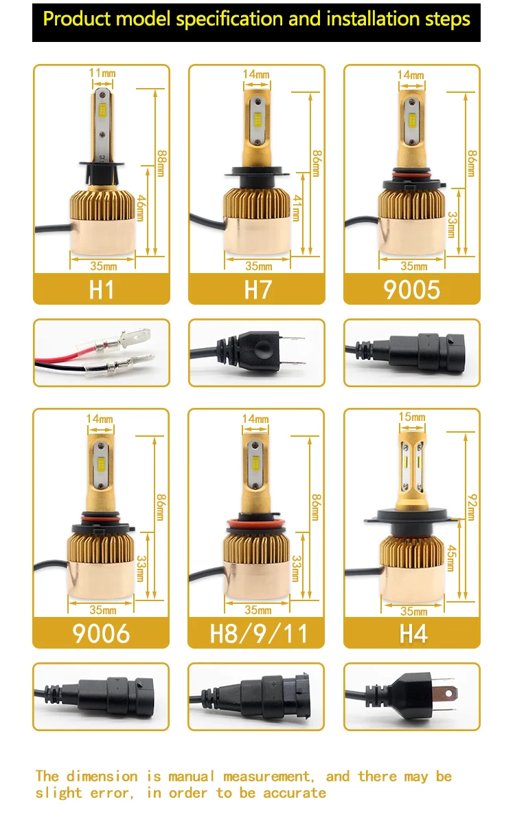 headlamps 1