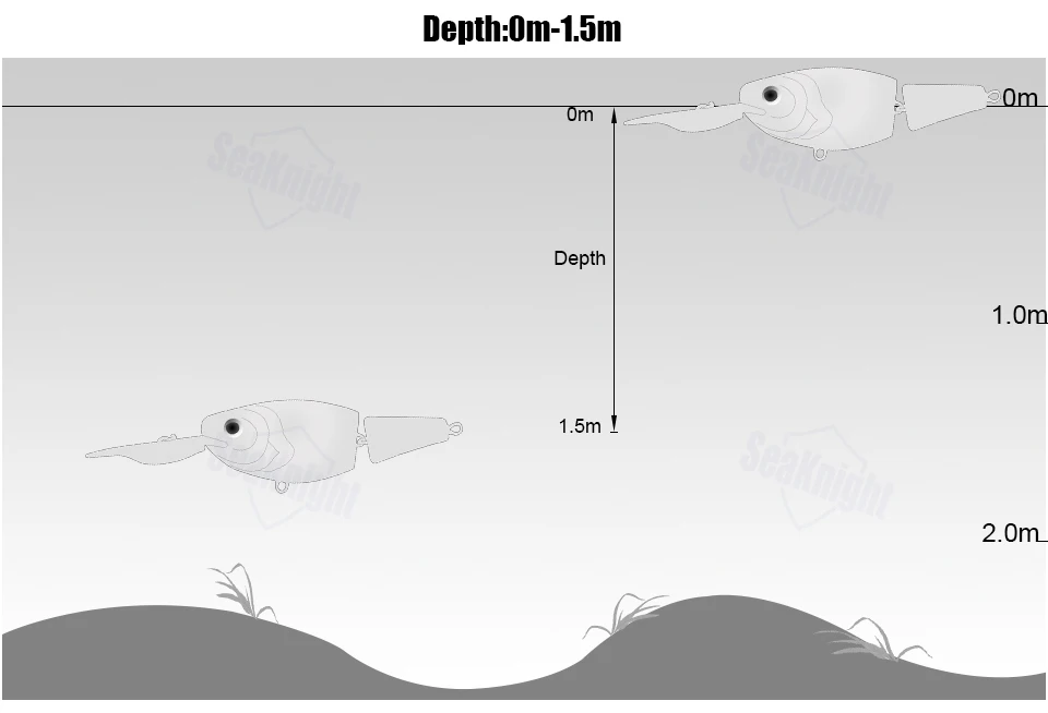 SeaKnight SK028, 1 шт., воблер, жесткая рыболовная приманка, 2 секции, 13,5 г, 70 мм, глубина погружения 0-1,5 м, Искусственные воблеры, приманка для ловли карпа