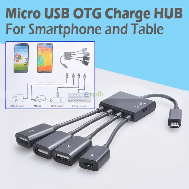 Hub to hub cable connection — photo 1