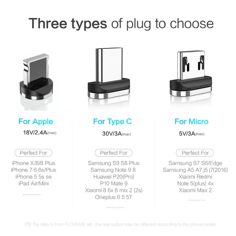 CaseMe Магнитный кабель type C Mirco USB для iPhone светодиодный кабель 1 м провод для быстрого заряда type-C Магнитный зарядный кабель для телефона