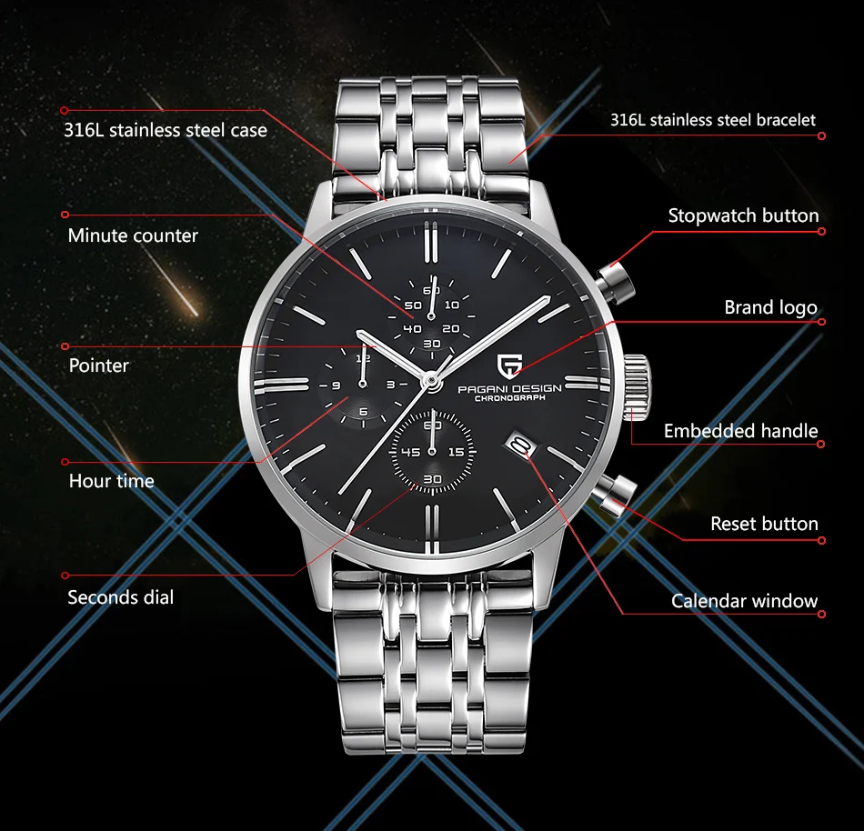 Мужские s часы лучший бренд класса люкс водонепроницаемые 30 м из натуральной кожи спортивные, военные кварцевые часы мужские часы Relogio Masculino