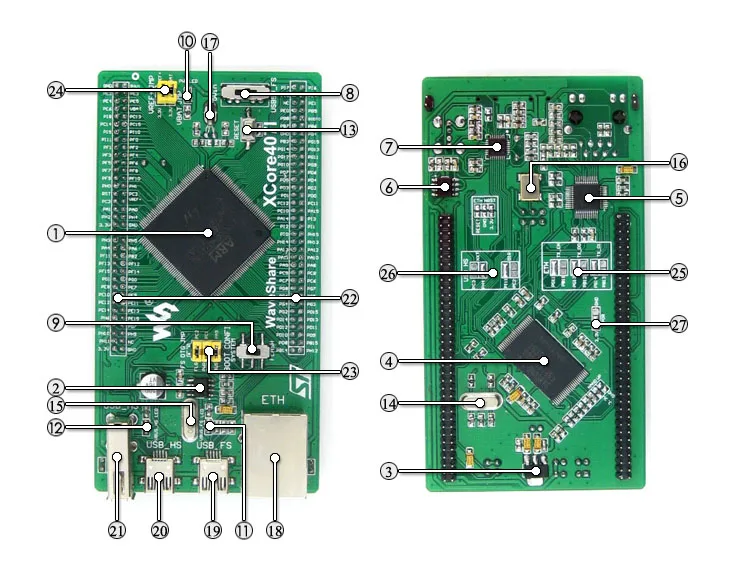 EVK407I = STM32 плата STM32F407IGT6 Cortex-M4, с USB HS/FS, Ethernet, NandFlash, JTAG/SWD, USB в UART, с 3,2 '320x240 сенсорный ЖК