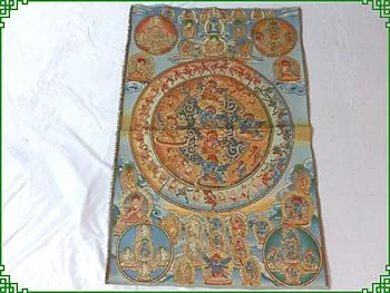 

The religious activities of medium Thangka Mandala crafts