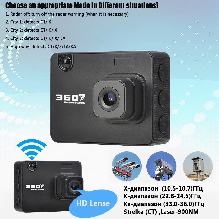 RDVR 2019 Смарт Радар детекторы HD Автомобильный видеорегистратор 2 в 1 Dashcam антирадар