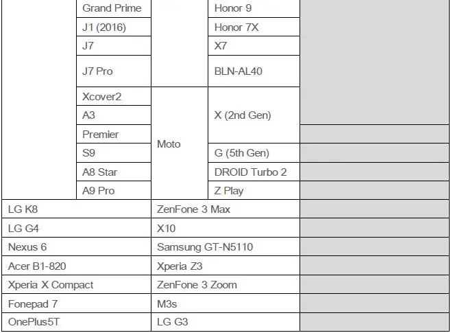 2 CH USB PC виртуальный цифровой осциллограф 20 M полоса пропускания 50 MSa/s скорость Samplinmg поддерживает смартфон на базе Android