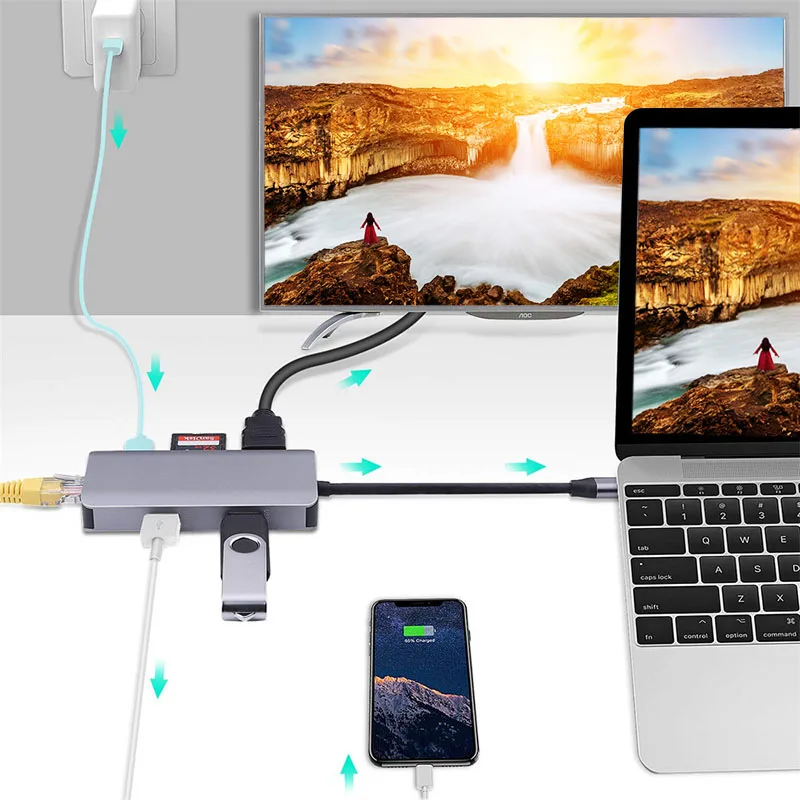 

Type C Hub to 4K HDMI Output 2 USB Ports SD/TF Card Reader 1000Mbps Network Adapter with PD3.0 JLRJ88