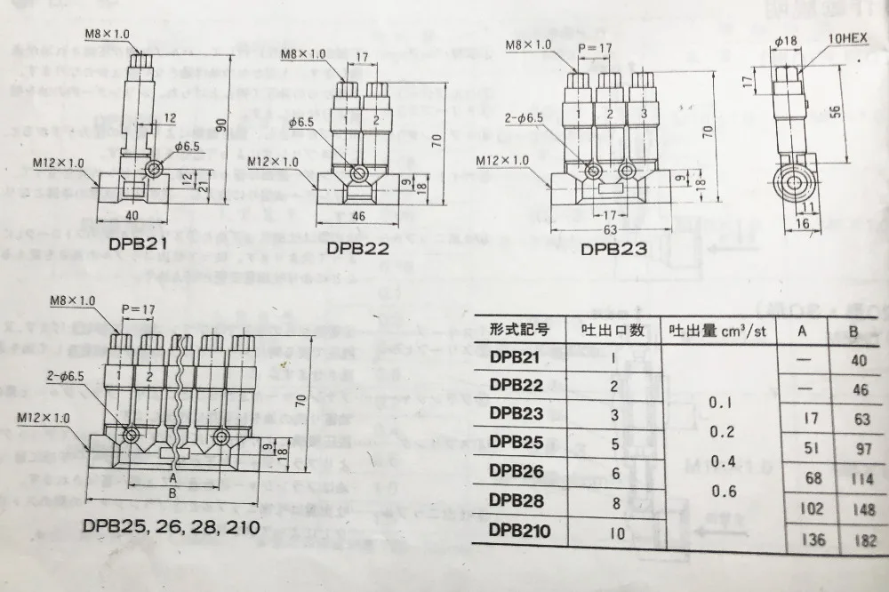 dpb2系列参数