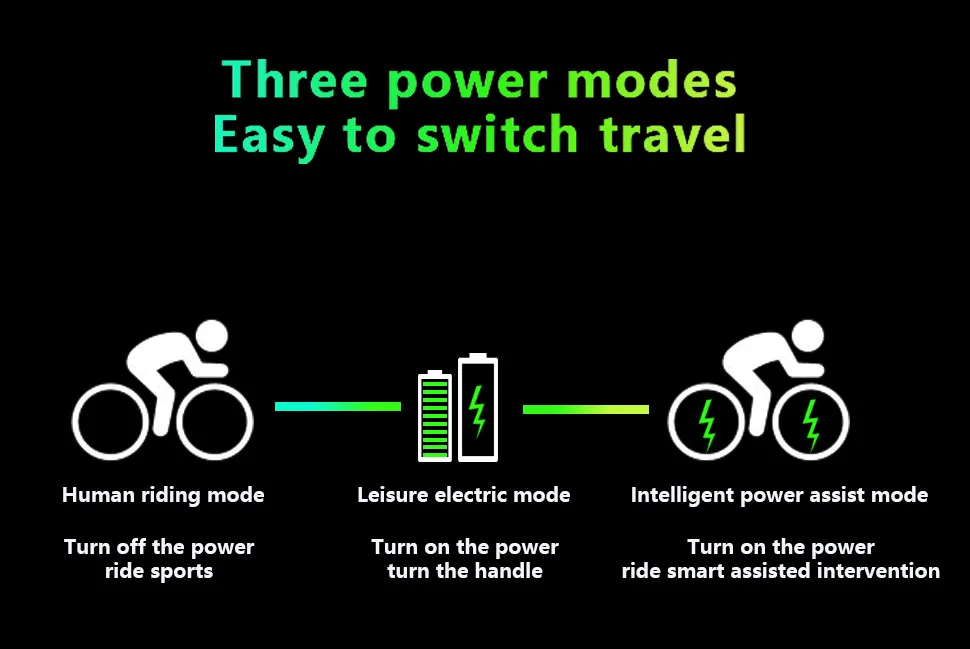 Best Lankeleisi MX3.8 Mans 21 Speeds Electric Bicycle 240Watt 48V Disc Brakes 4