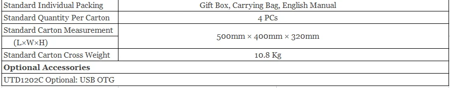 UNI-T UTD1202C цифровой Ручной осциллограф USB мультиметр 2CH 200 МГц 1GS/s 6000 бит DMM AC DC тестер многоязычный скопметр