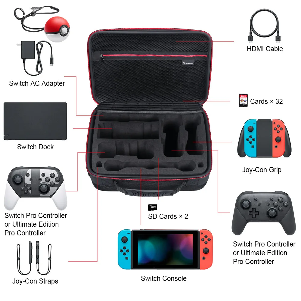 Smatree Сумка Для Хранения Чехол N600 для Nintendo Switch Pro Контроллеры|Сумки