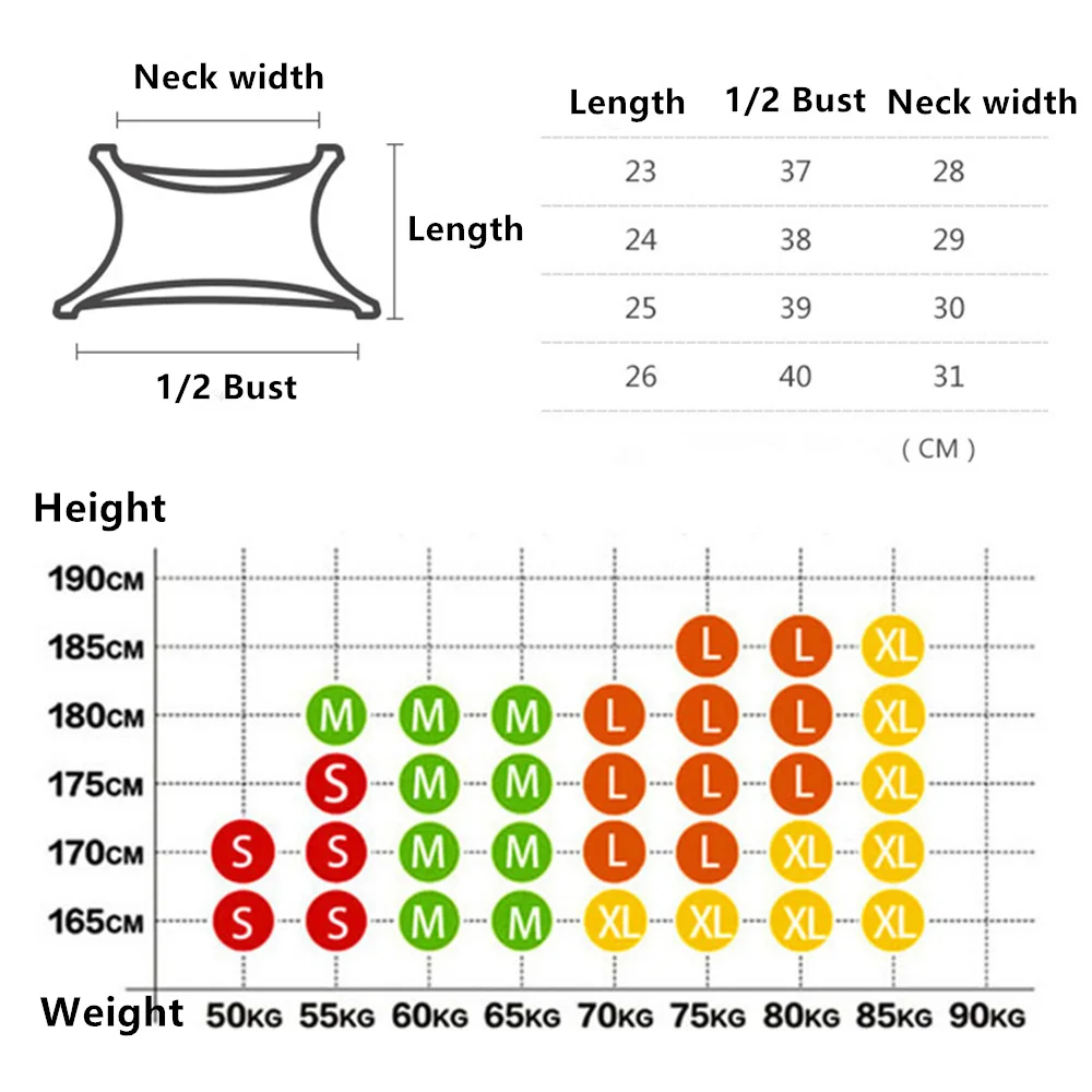 Size