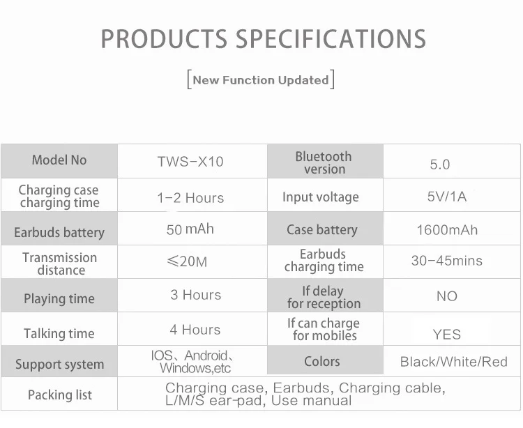 OUKK TWS X10 водонепроницаемые Bluetooth наушники с сенсорным управлением IPX7 беспроводные наушники спортивные наушники с микрофоном шумоподавление