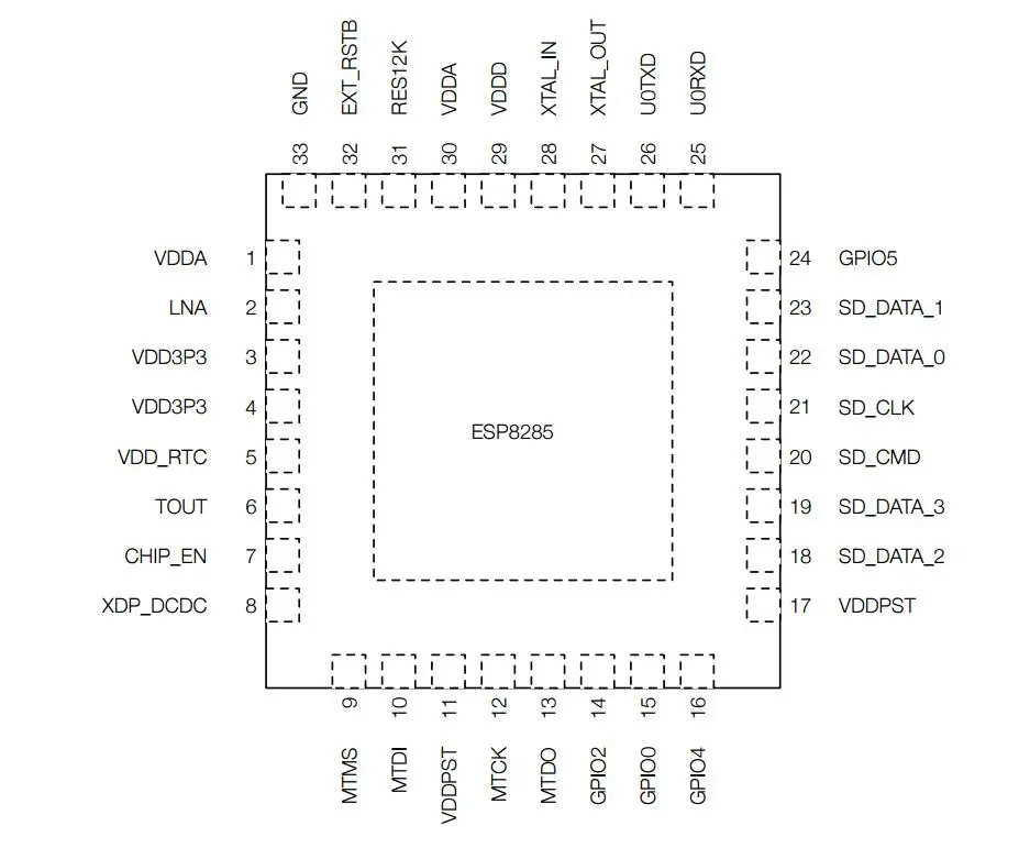 Doit AIOT Интернет вещей ESP8285 последовательный порт прозрачный беспроводной WiFi модуль управления ESP-M4/M1/M2/M3 разъем для умного дома