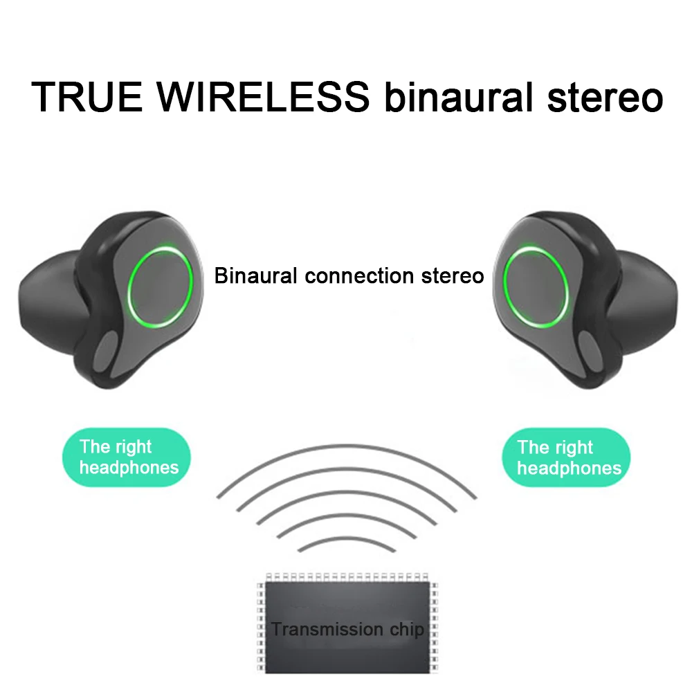 TWS R5 True беспроводной Bluetooth 5,0 наушники 6D объемный стерео сенсорный контроль Водонепроницаемая гарнитура Поддержка беспроводной зарядки Qi
