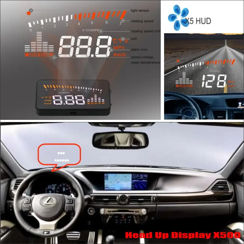 Liislee для Lexus ES GS LS Автомобильный дисплей, направляющий экранный проектор, отражающий лобовое стекло