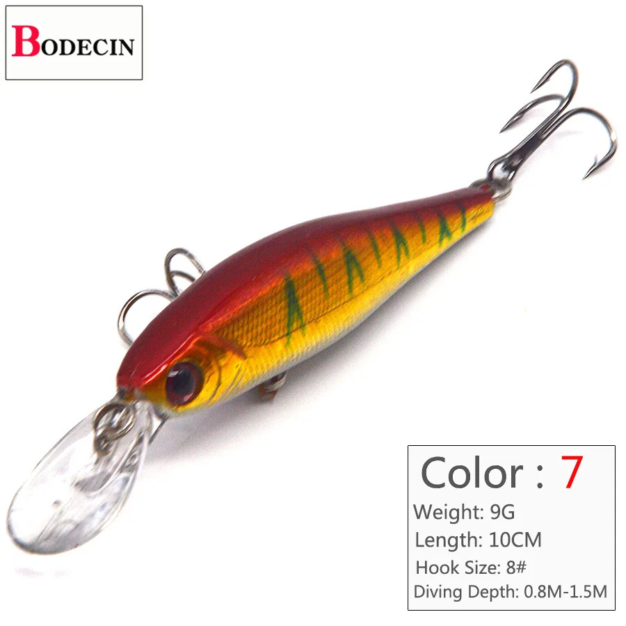 4PCS 3D Eyes Artificial Lures For Fishing Tackle Wobbler Trolling With Hooks Minnow Swimbait Cheap Sea Lures China Laser Bait (3)