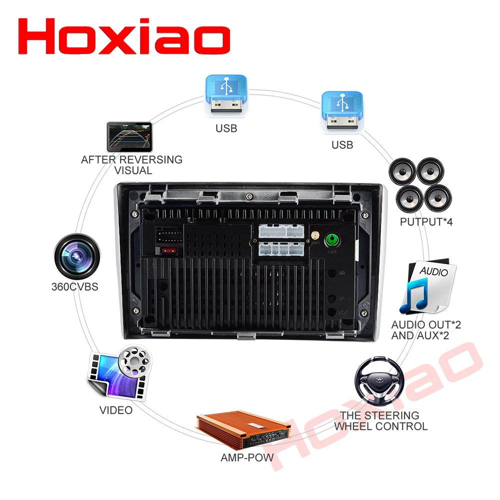 Автомобильный dvd плеер на основе Android для peugeot 307 2004 2012 gps навигация 2 din Радио