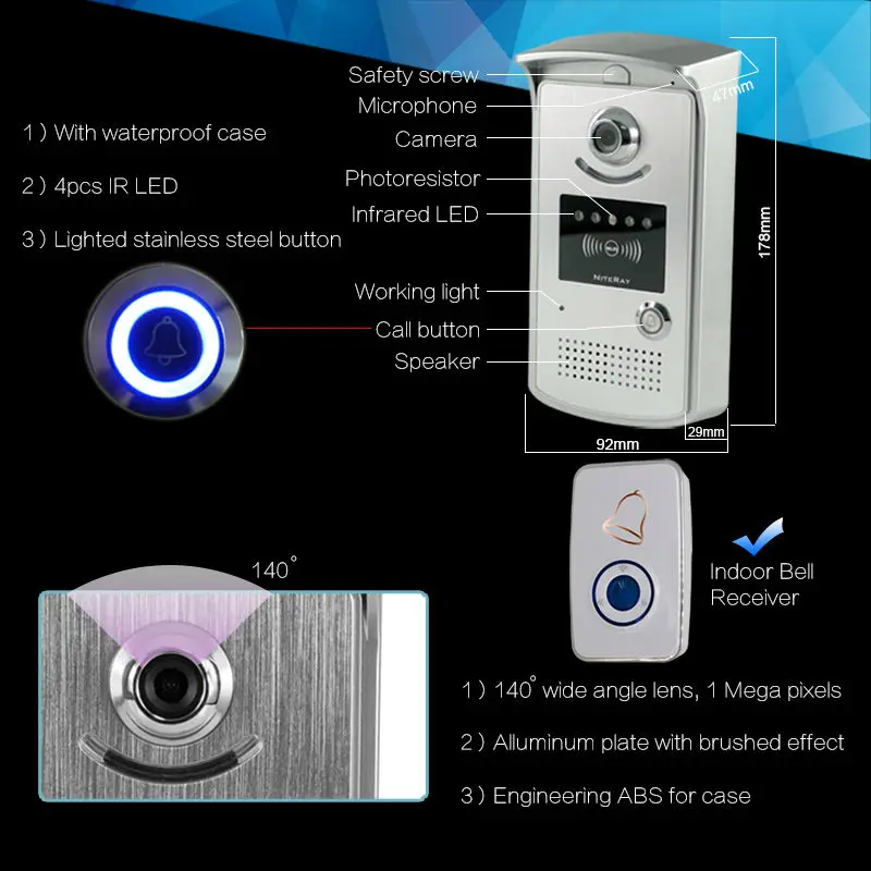 Ip Security Camera For Apartment Door Motion Detection Wireless