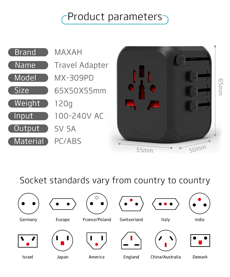 Универсальный адаптер для быстрой зарядки MAXAH type-C PD, универсальный адаптер для путешествий, адаптер питания с type-C PD, адаптер для настенного зарядного устройства