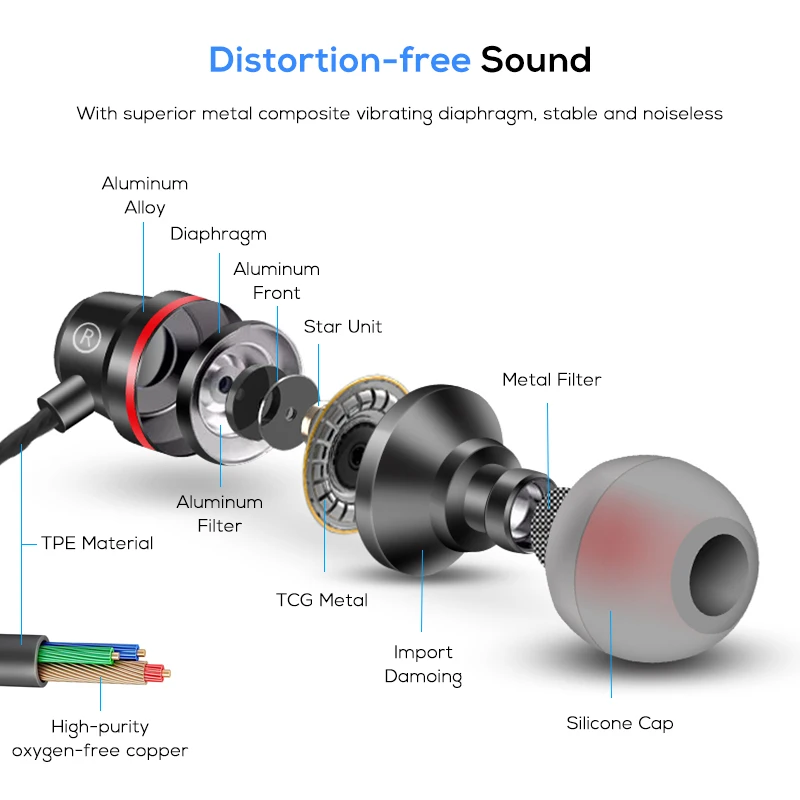 EECPT наушники с микрофоном 3 5 мм стерео бас гарнитура Hifi проводные для смартфона