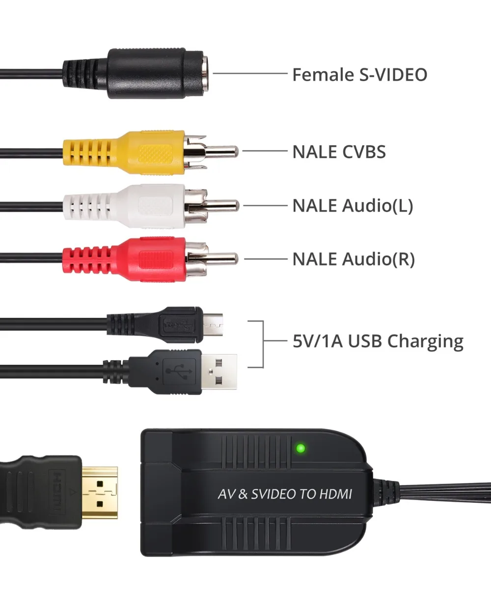 Proster AV CVBS S-Video к HDMI HD видео конвертер композитный 3RCA к HDMI адаптер Поддержка 1080P микро кабель для HDTV DVD