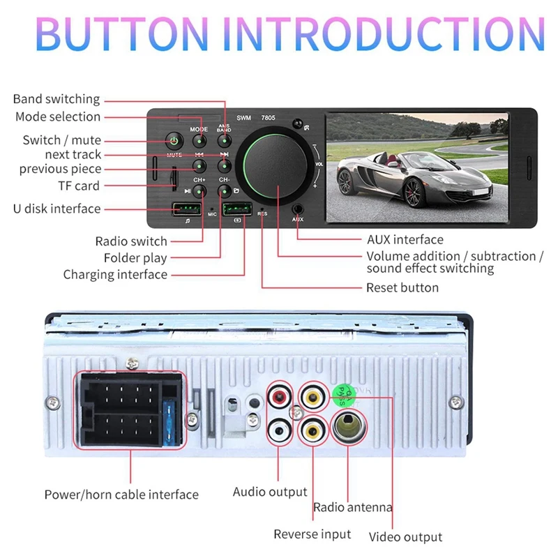 1Din 4,1 дюймов пресс-экран Tft автомобильный стерео Mp5 плеер Fm радио Bt4.0 Usb Aux Rca с для Xiaomi дистанционное управление автомобиля Mp4, Mp5, 78