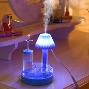 

Mini Cute Humidifier Night Light Househeld LED Lmap With Humidifier Functions