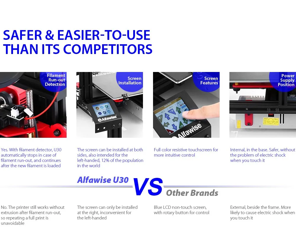 alfawise u30 guide.jpg