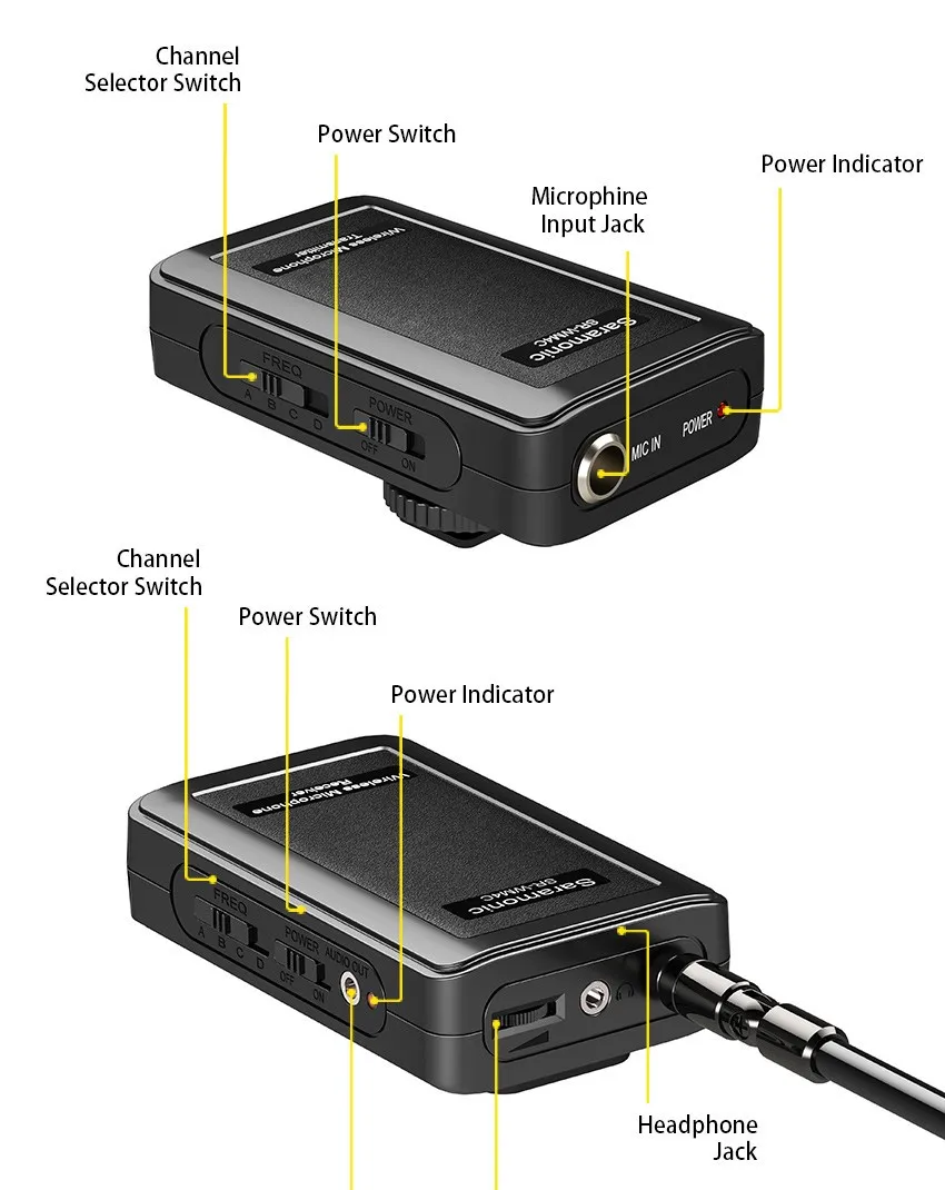 Горячая Saramonic SR-WM4C WM4C беспроводной петличный микрофон системы для Canon 6D 600D 5D2 5D3 Nikon D800 sony DV GoPro Hero 3 3+ 4