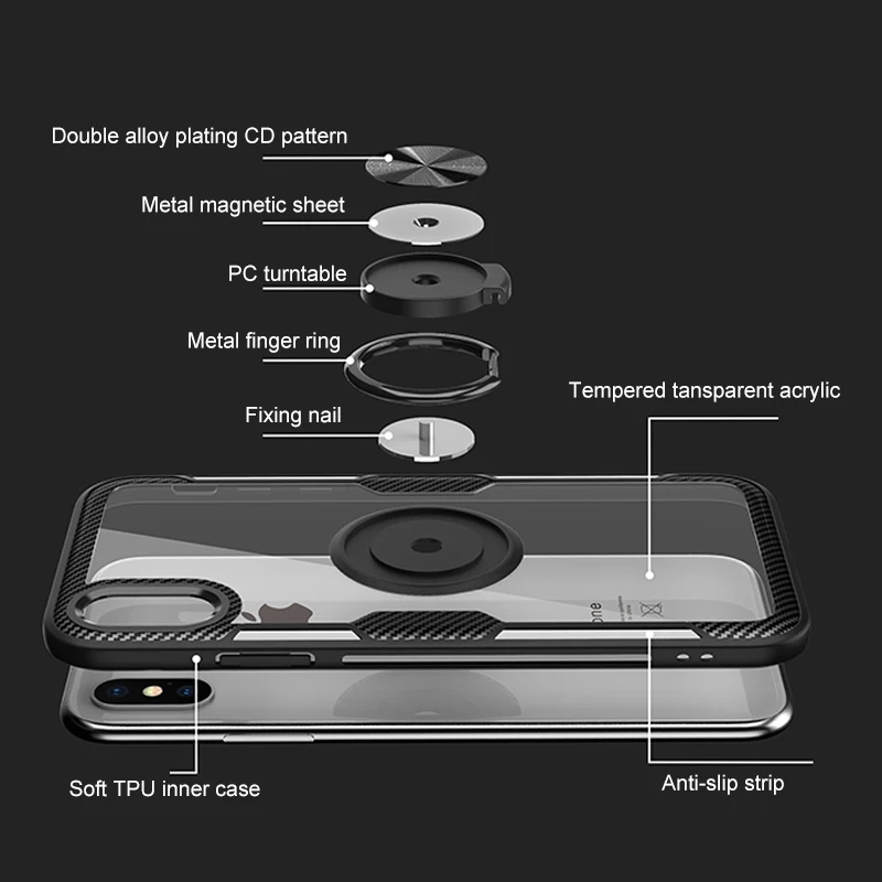 Прозрачный автомобильный держатель магнит кольцо чехол для телефона PC+ силиконовый чехол на для ксиоми редми нот 5 про Xiaomi Redmi Note 5 Pro Note5 5про 3/4/6 32/64 GB Xiomi